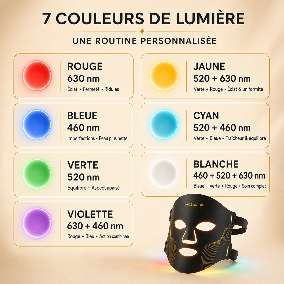 Face led Mask - De chez Lucea Paris
