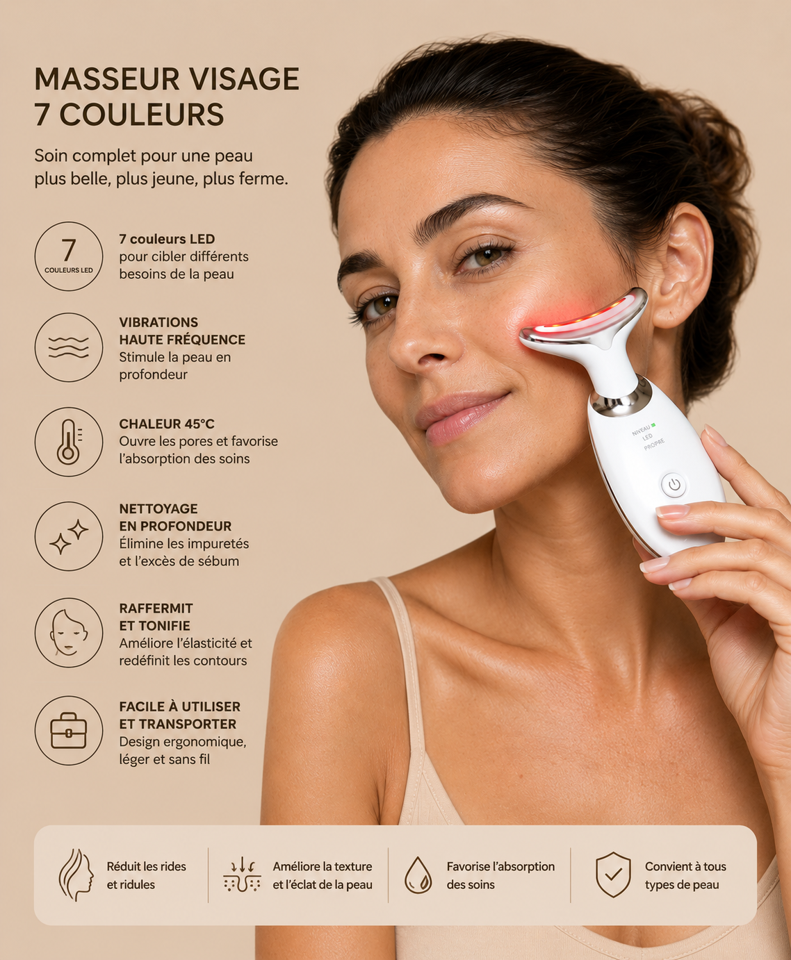Lifter de visage| Lucea Paris